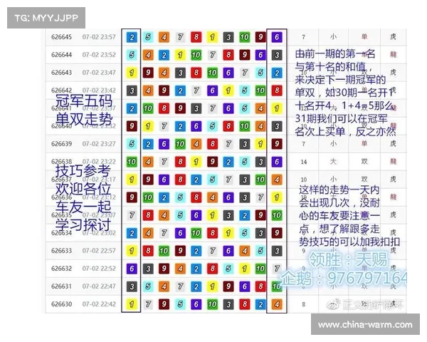 北京PC28免费版玩法解析与技巧分享,助你轻松掌握游戏规律 北京PC28免费版玩法解析与技巧分享,助你轻松掌握游戏规律